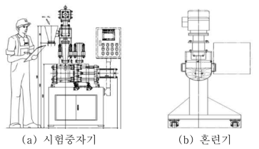 무기바인더 시험중자기 설계도면