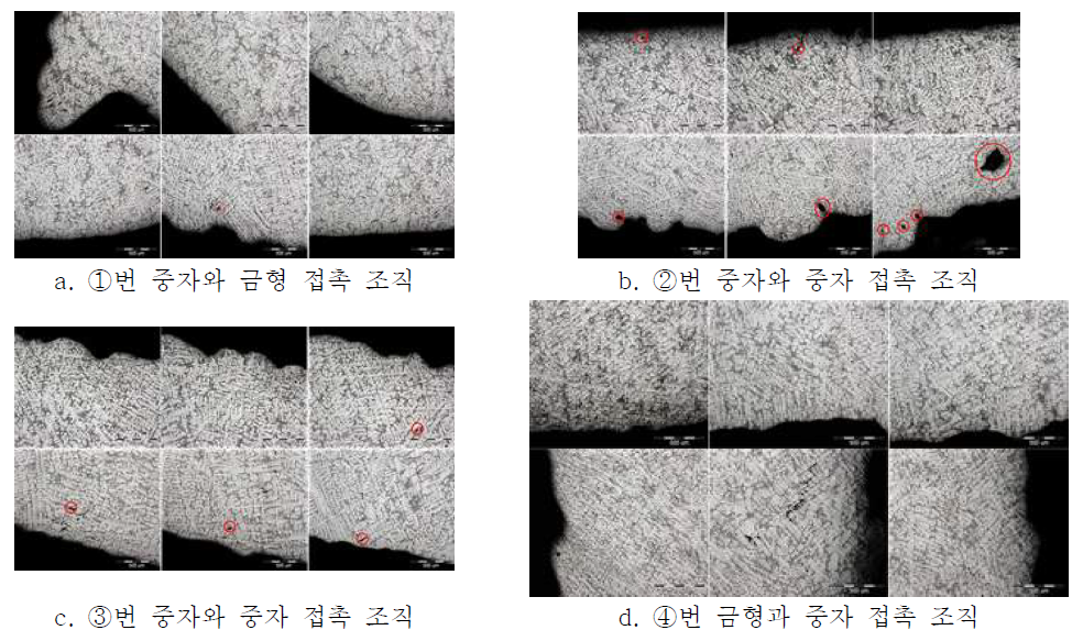 유기중자 적용 실린더헤드 조직