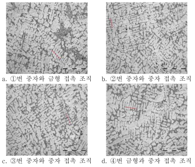 무기중자 적용 실린더 헤드 DAS 측정결과