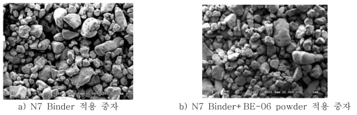 무기바인더 적용 중자 표면 조직 관찰 결과