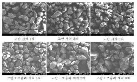 교반 및 교반+초음파 세척 공정의 재생사 SEM