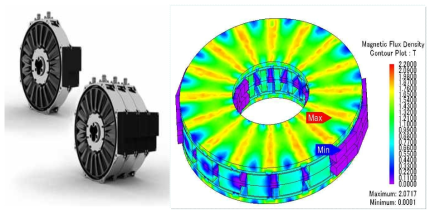 적층강판 및 SMC를 코어를 적용한 전동기 설계 및 해석