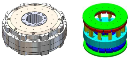 관절 모듈 개념도(좌)와 회전자 양측식 AFPM 전동기 모델(우)