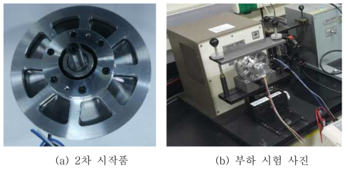 2차 모델 시작품 및 부하 시험장치