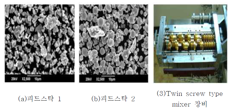 피드스탁 SEM 분석사진 및 장비