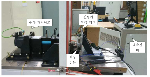 전동기 시험 설비