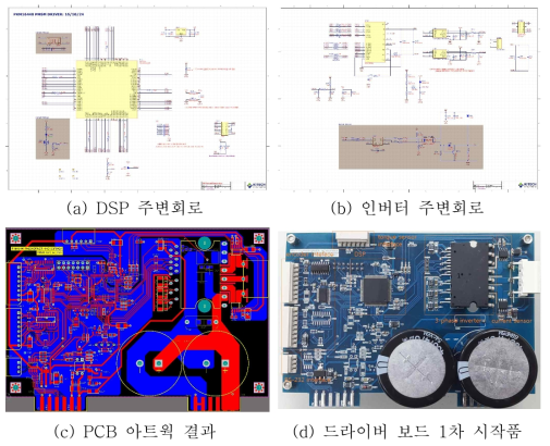 드라이버 1차 시작품 회로설계, PCB 아트웍 및 제작결과