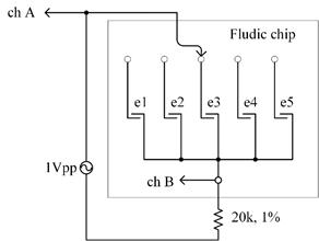 Impedance measurement circuit diagram