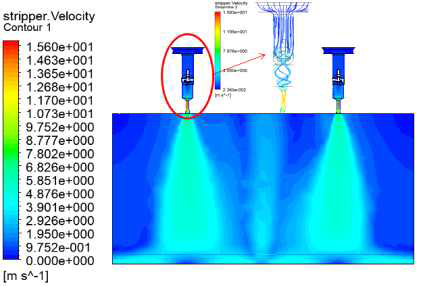 Vertical contours and stream line for 1.2 mm orifice diameter (with 10 degree exit diffuser and inside swirl) and 0.1 m/s input velocity