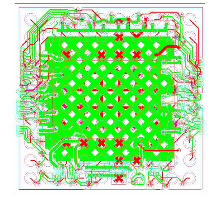 BGA PCB Layout