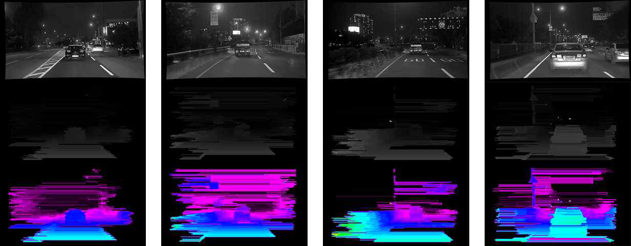 야간 일반 시내도로에서 Depth 추출 결과