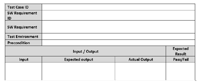 SW Test Case 양식