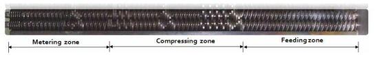 본 실험에 사용된 최적 이축 압출기의 스크류 엘리먼트 구성