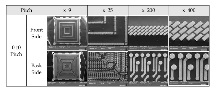 0.10 Pitch 시제품 SEM Image