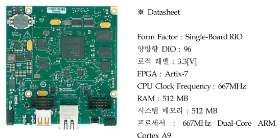 FPGA Board(sbRIO-9607)