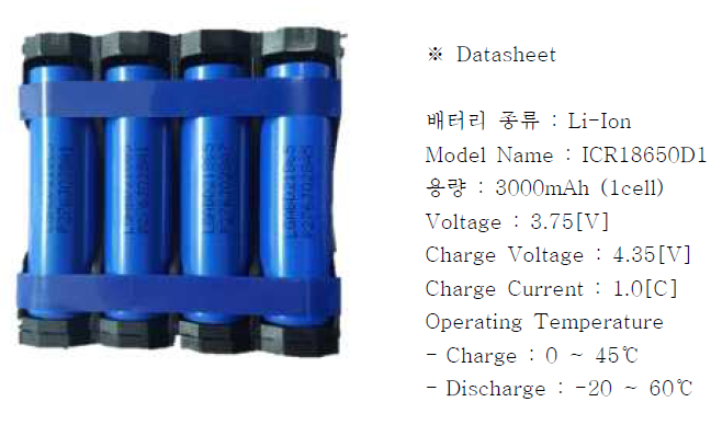 Li-Ion 4Cell Battery Pack