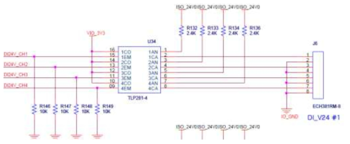 24Vdc 입력을 위한 Digital Output 부