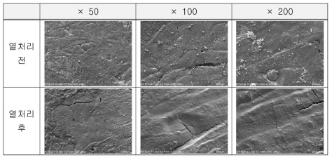 단일공정 열처리 전·후 cartridge 표면 미세형상