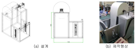 롤와인더 설계 및 제작형상