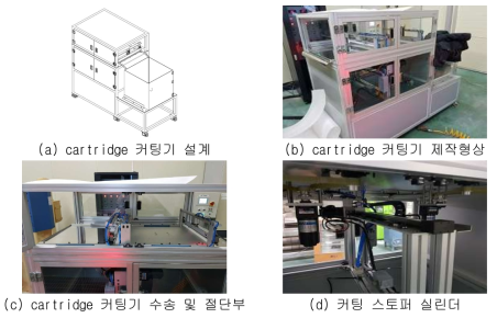 cartridge 커팅기 설계 및 제작형상