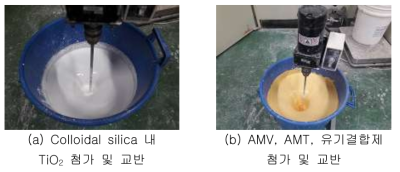 TiO2 slurry 제조