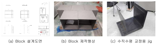 Block 설계 도면 및 제작 형상 및 block 고정용 jig