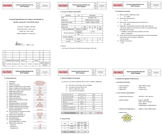 적층형 육각형상 SCR촉매 설계 기술규격서