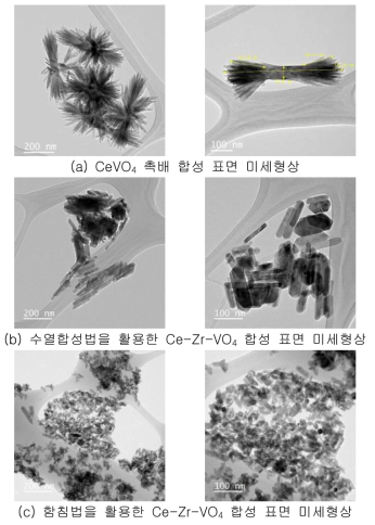 저온용 원료 촉매 합성 표면 미세형상(TEM)