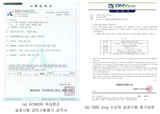 엔진 실장시험 공인시험성적서 및 수요처 실장시험 결과공문