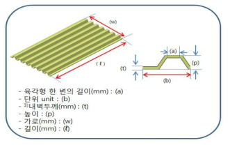 촉매 cartridge 제원