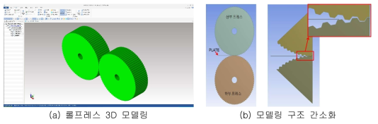 롤프레스 모델링 단순화