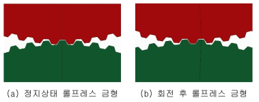 롤프레스 시뮬레이션 결과