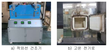 세라믹 sheet 열 특성 평가를 위한 열처리 설비