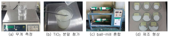 증류수 내 TiO2 분말 혼합 공정