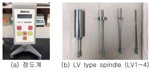 점도계(Viscometer)