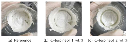 TiO2 slurry 내 α-terpineol 첨가량에 따른 분산도