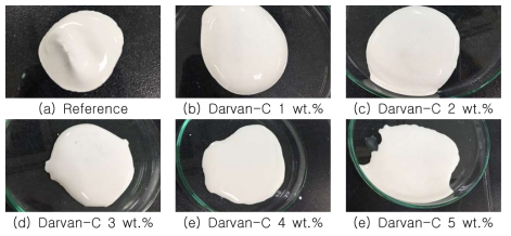 TiO2 slurry 내 darvan-C 첨가량에 따른 분산도