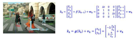 칼만필터를 이용한 이동 객체의 위치 및 속도 추정 모델링