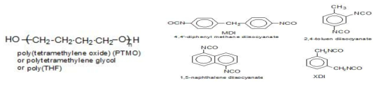 PTMG/대표적인 방향족 Diisocyanate 화학 구조