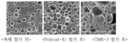 촉매 첨가 전과 후의 Polishing Pad SEM 단면 사진