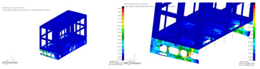 Von Mises Stress Result (Container Box Surface Large Area Contact)