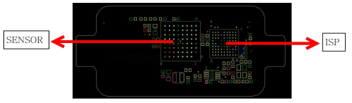 Fusion System Module PCB