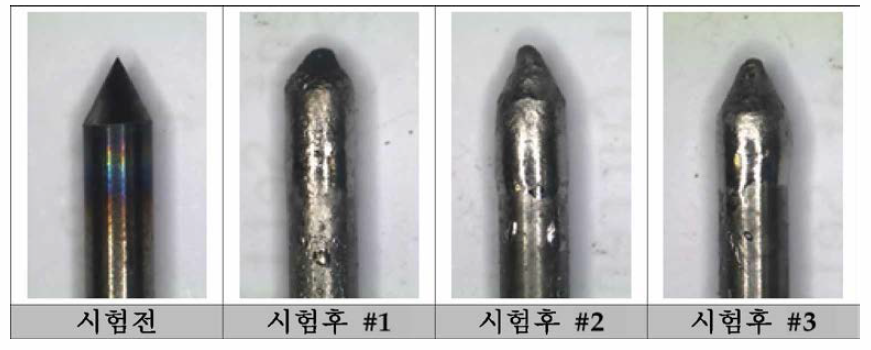 선행 TIG 전극봉 마모