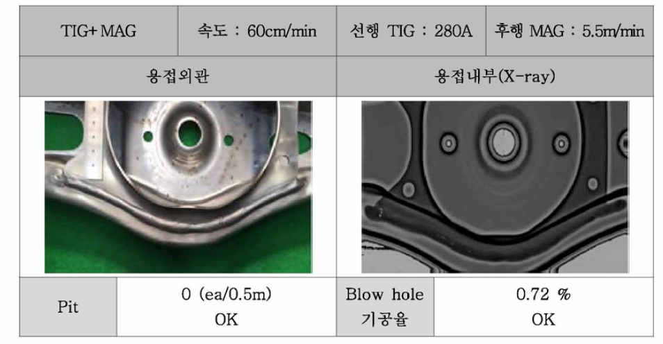 TIG+MAG 복합열원용접 적용 시제품 Pit 및 Blow hole 분석