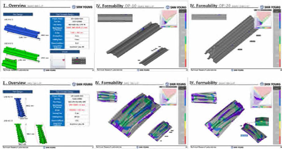 성형해석 - 차체 시제품 단품 프레스 성형