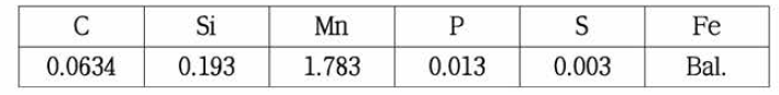 모재의 화학조성 (wt. %)