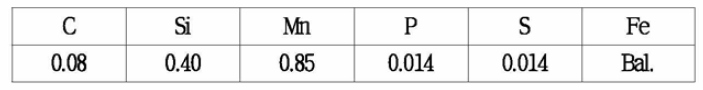 솔리드 와이어의 화학조석(wt. % )