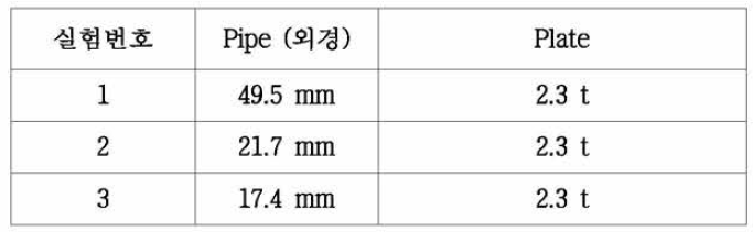 Pipe + Plate 용접조합