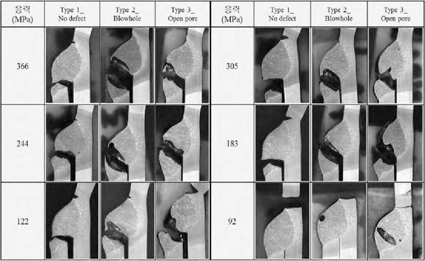 용접결함에 따른 피로파단면
