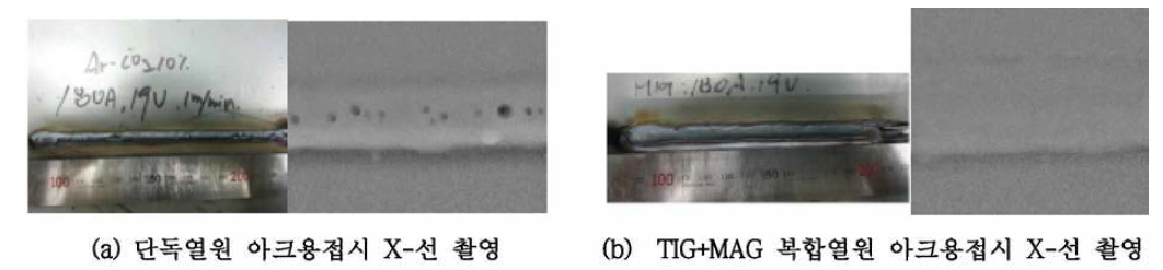 단독용접과 복합용접의 기공발생 비교